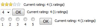 content rating