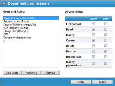 document management permissions